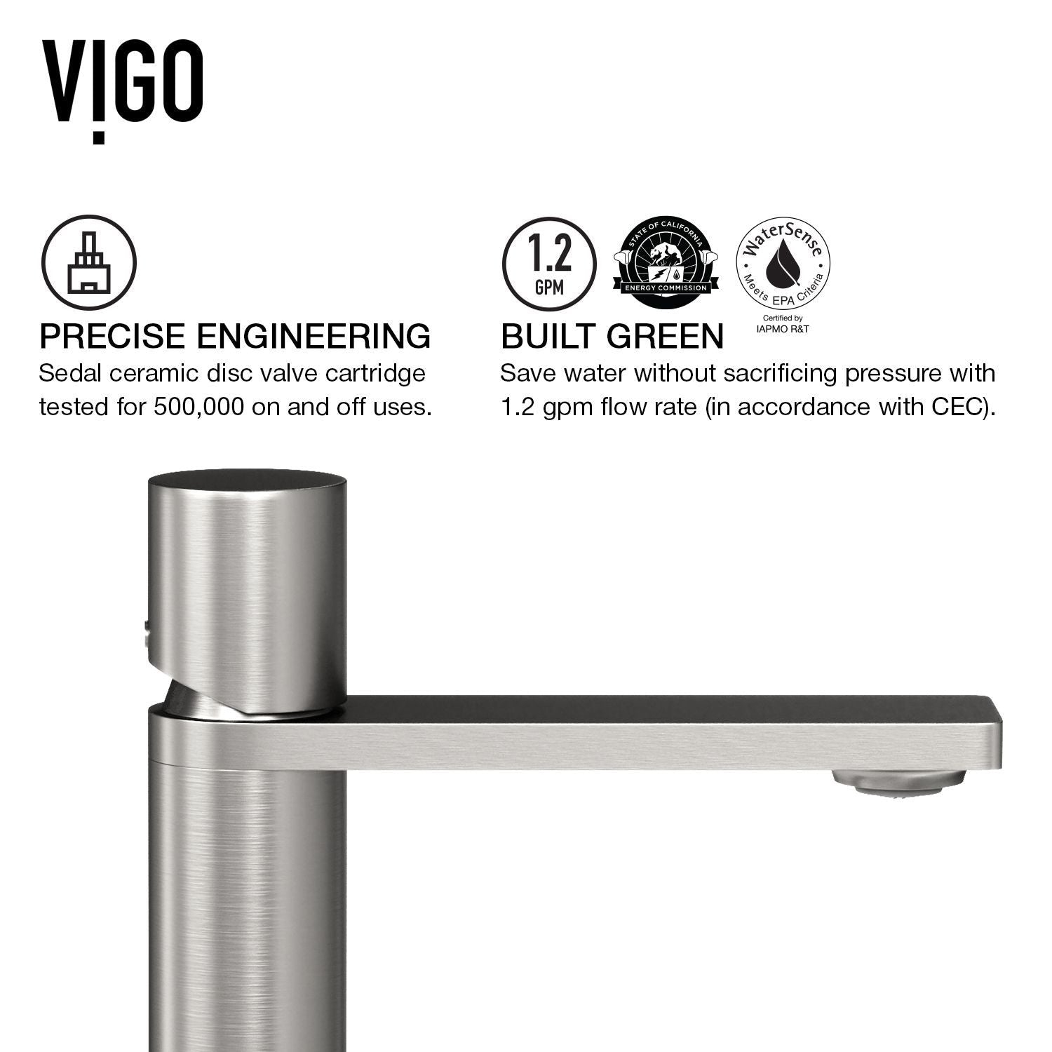 VIGO Lotus MatteStone White Bathroom Sink/Basin Set with Gotham Faucet and Round Composite Vessel