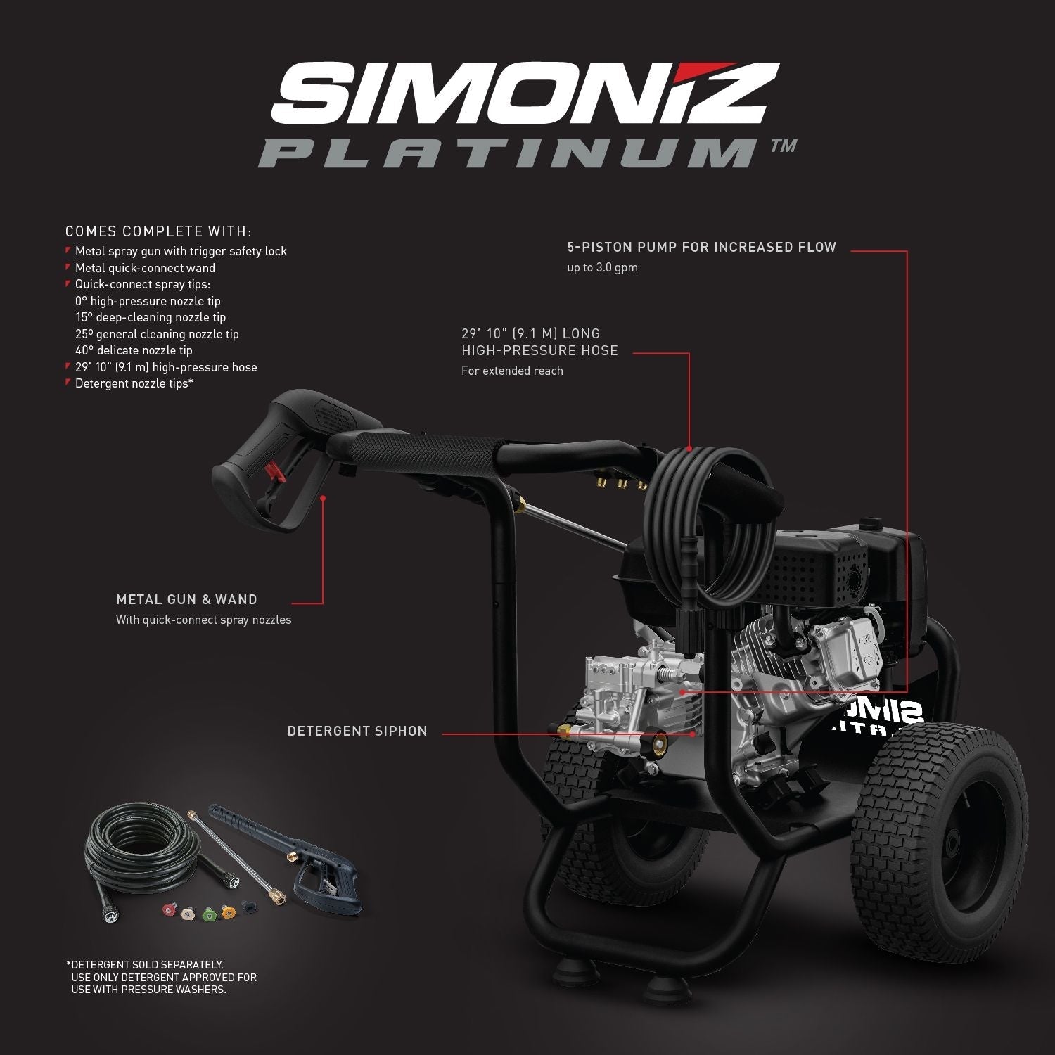 Simoniz Platinum 3450 PSI Gas Pressure Washer